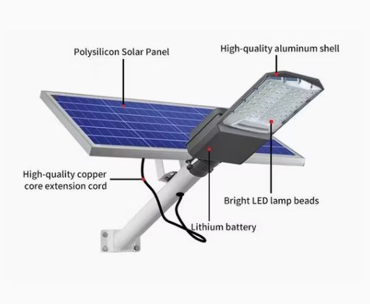 Splt Panel 80W SPLIT PANEL SOLAR STREET LIGHT FL-304 (ECONO SERIES)