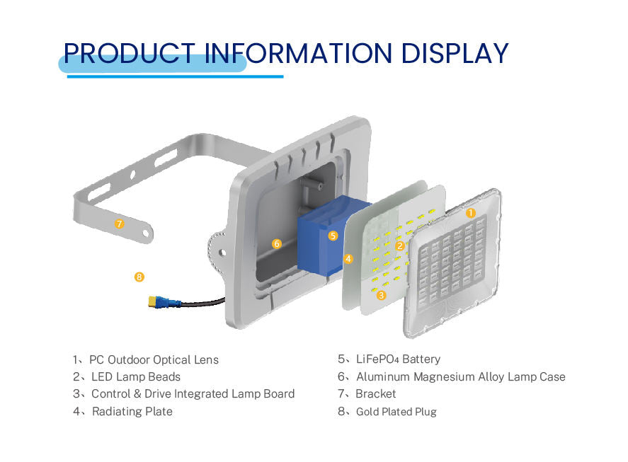 600W SOLAR FLOOD LIGHT