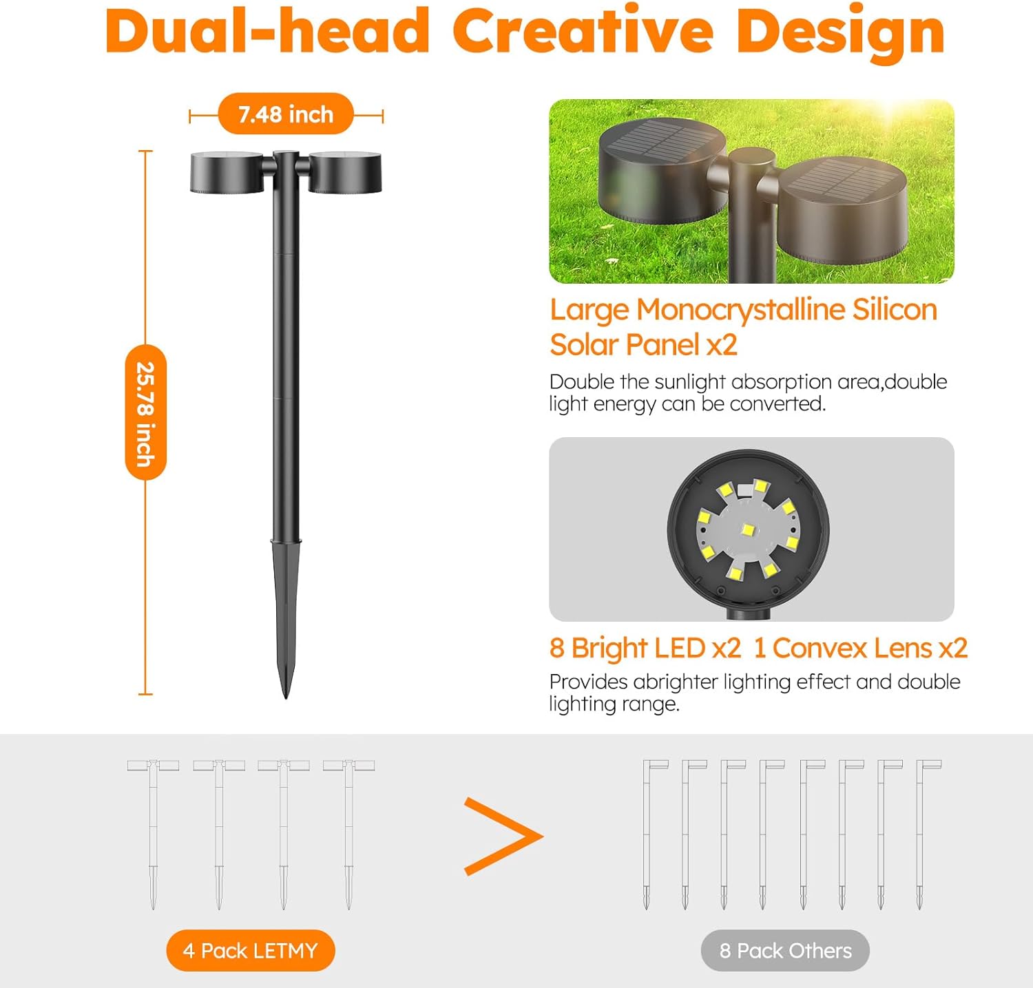 5W SOLAR TWIN HEAD ADJUSTABLE BOLLARD LIGHT