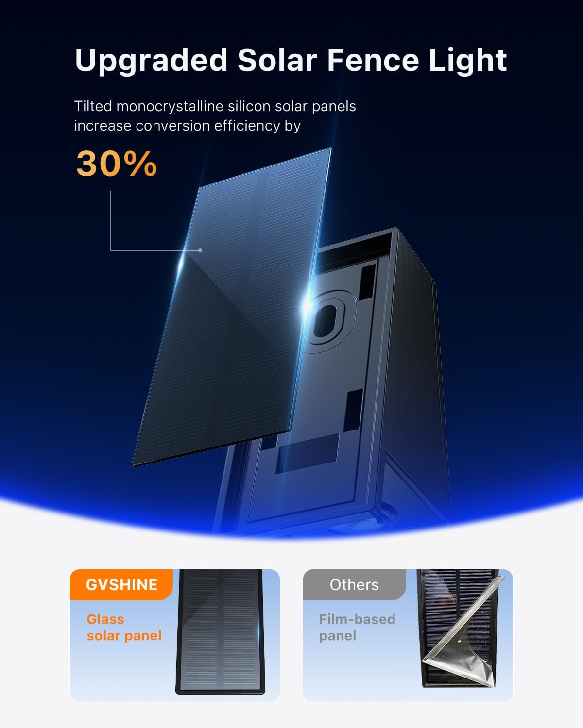 2W SOLAR UP & DOWN WALL WASHER