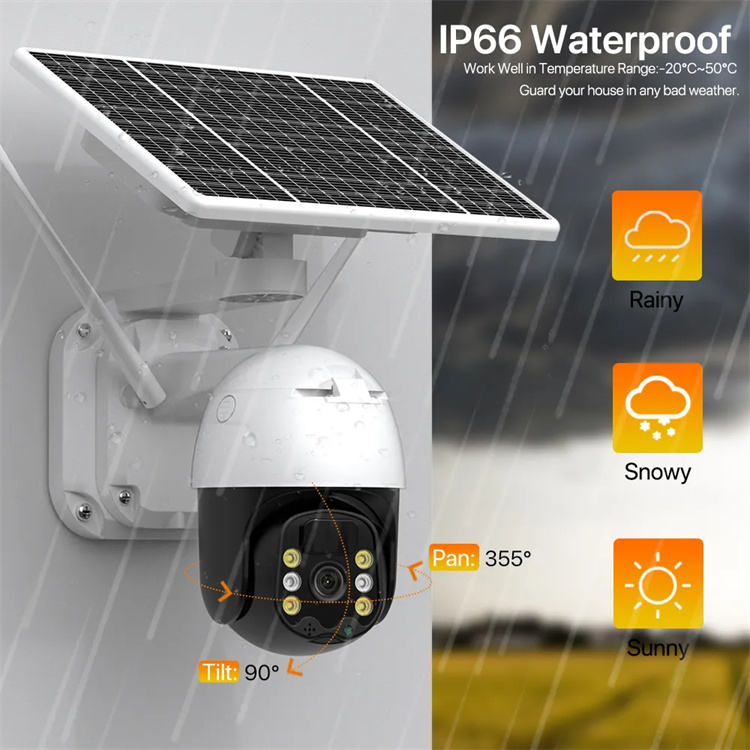 Solar CCTV Camera FL-SC-20 (COMING SOON)