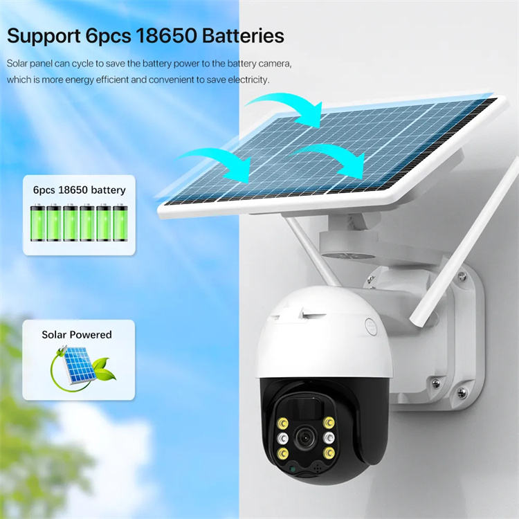 Solar CCTV Camera FL-SC-20 (COMING SOON)