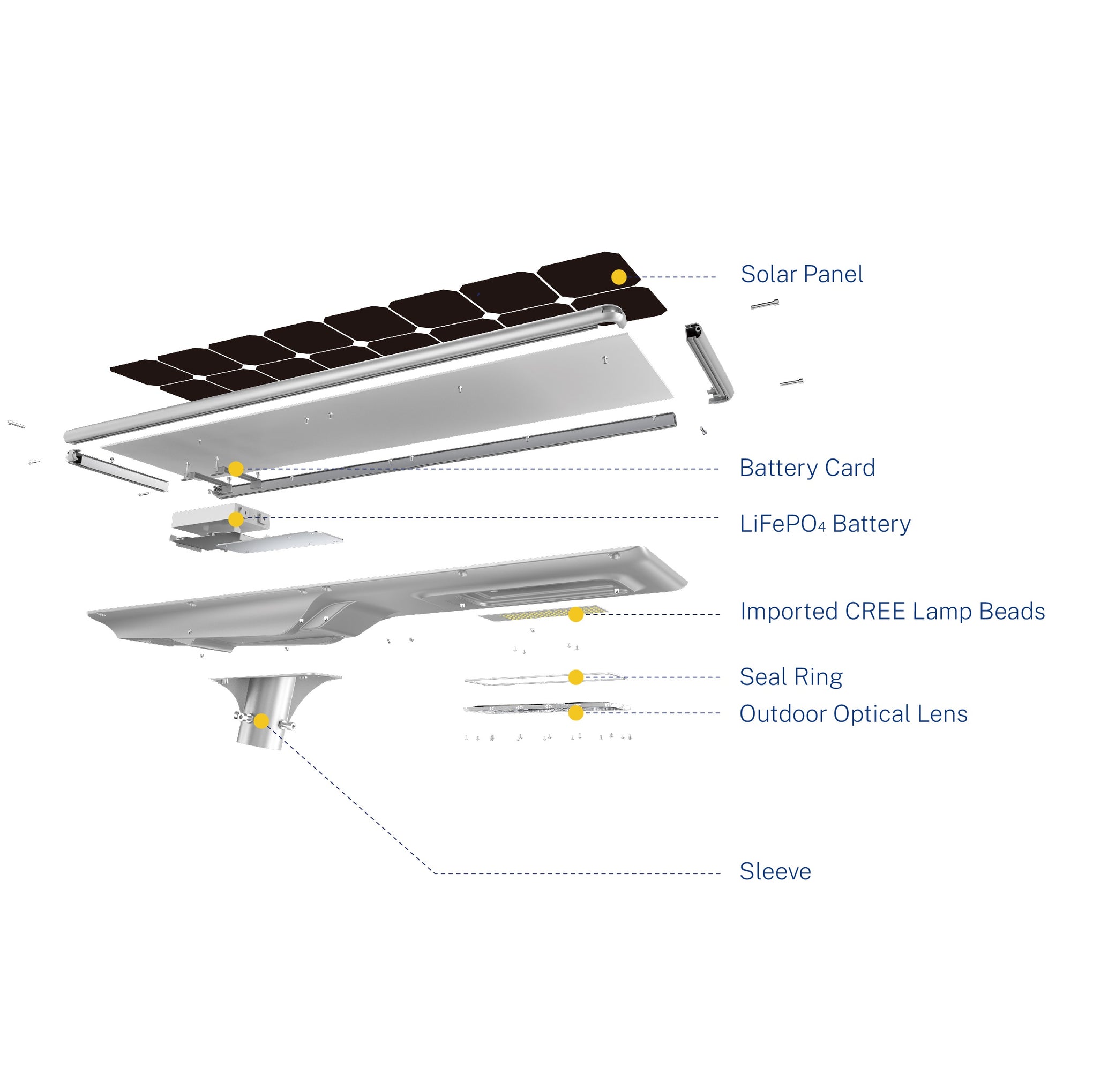 100W HEAVY DUTY SOLAR STREET LIGHT FL-HD-56