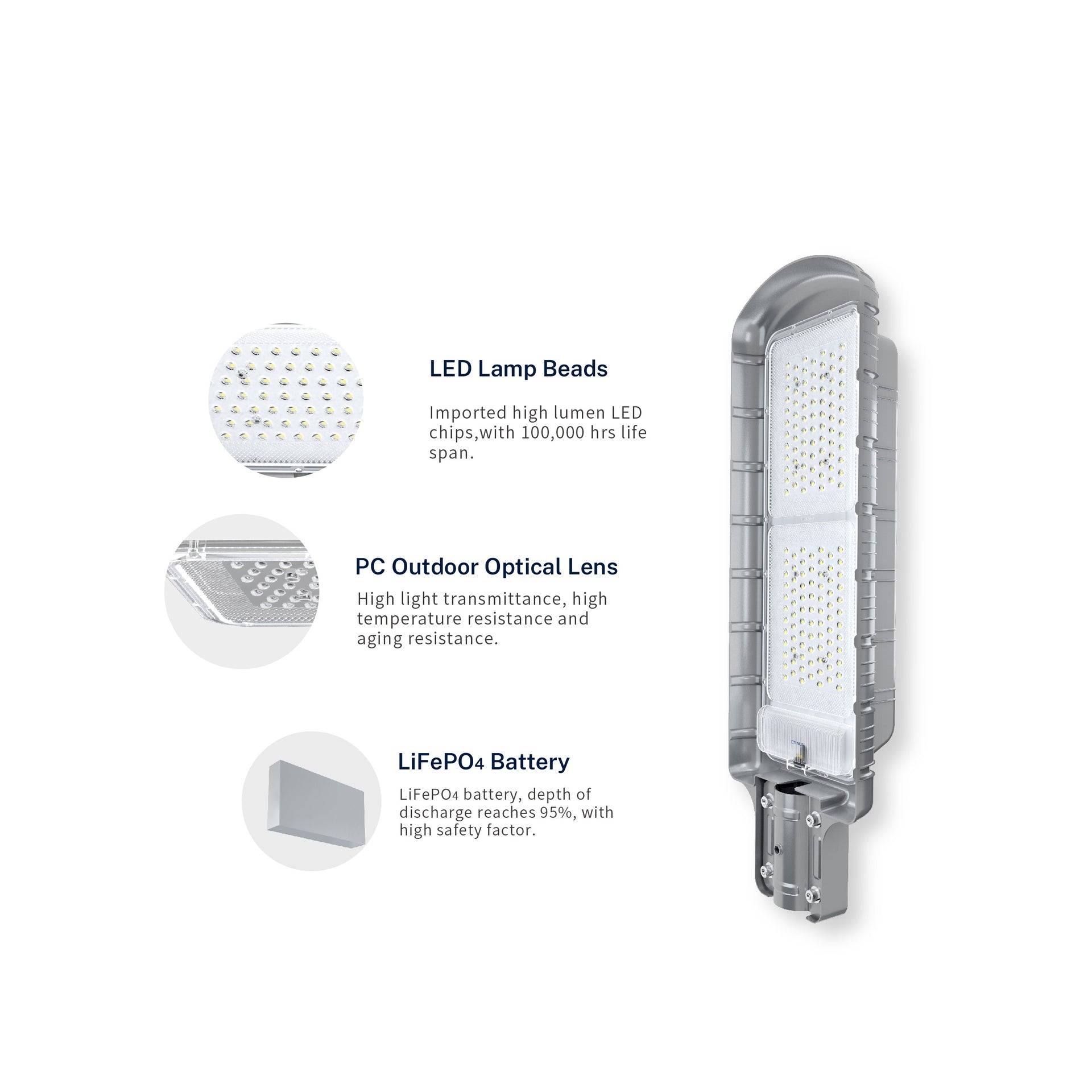 120W SPLIT SOLAR STREET LIGHT FL-SSL-58