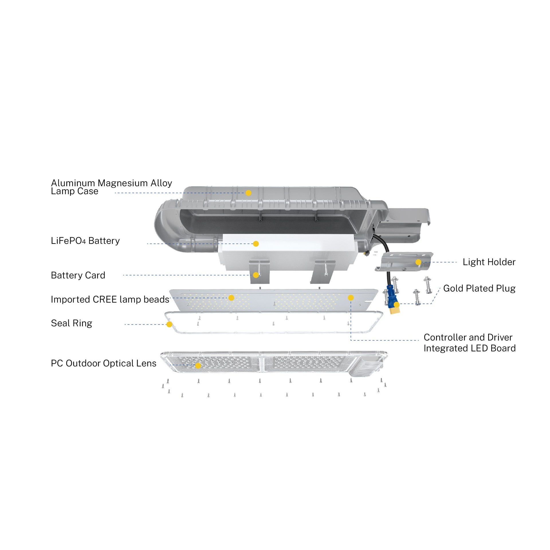 120W SPLIT SOLAR STREET LIGHT FL-SSL-58