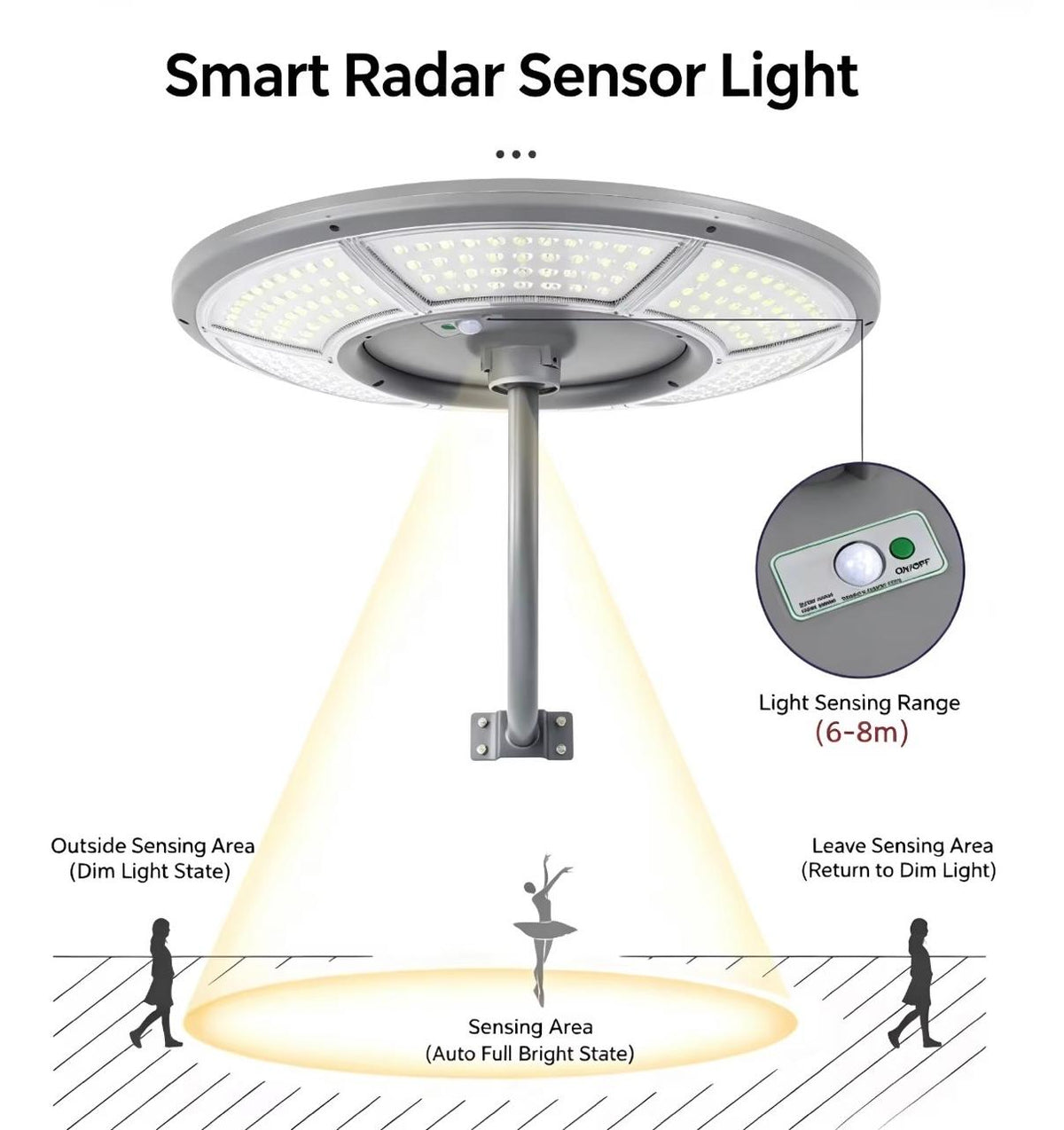 600W SOLAR UFO LIGHT FL-337
